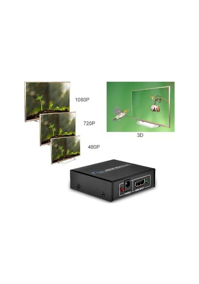 Molix 2 Port Hdmı Çoğaltıcı Splitter Hdmı 1.4V Çoklayıcı Dağıtıcı