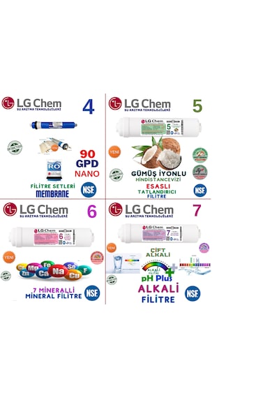 Lg Chem Cool Beyz Syh Pompalı 12lt 7flt 14 Aşama Su Arıtma Cihazı