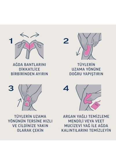 20'li Hipoalerjenik Sir Ağda Bandı, Hassas Ciltler İçin