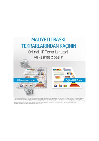 Hp 415A Toner Kırmızı W2033A