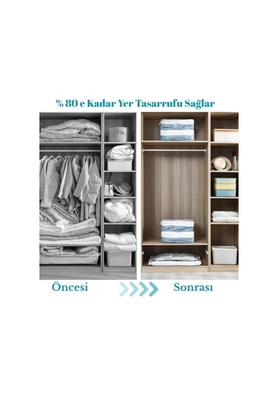 Vakumlu Hurç Saklama Torbası 73x130 Cm Vakumlu Giysi Ve Yorgan Saklama Poşeti, Elektrikli Süpürge İle Hava Alma