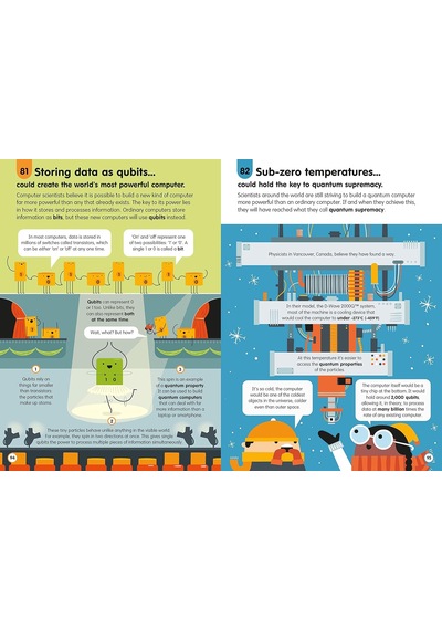100 Things To Know About Numbers, Computers & Coding