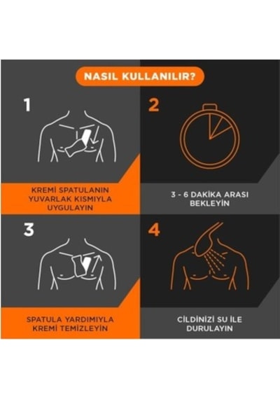 150 Ml Duşta Hızla Etki Eden Erkek Tüy Dökücü Krem, Kolay Uygulama