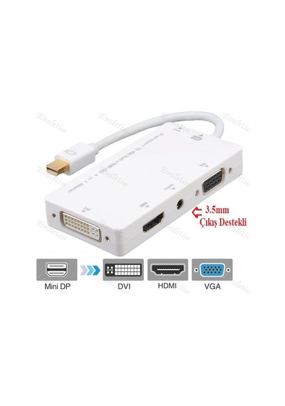 Mini Displayport To Hdmi Dvi Vga 4474P Adaptor Çevirici Kablosu