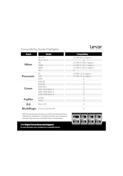 Lexar Profesyonel Cfexpress Tip B Kart Gümüş Serisi 1000mb/s 256g
