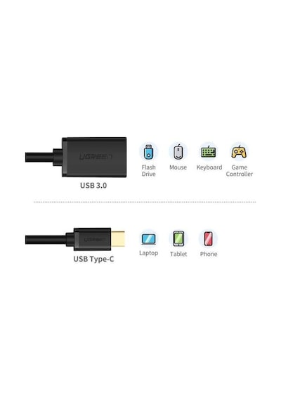 Ugreen Type-C Usb 3.0 Dönüştürücü Kablo Siyah