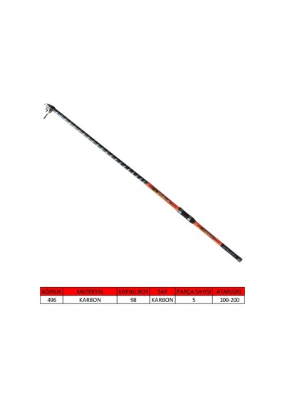 Captain 1696 Method 420cm Tele Surf Kamış 100-200gr Atarlı