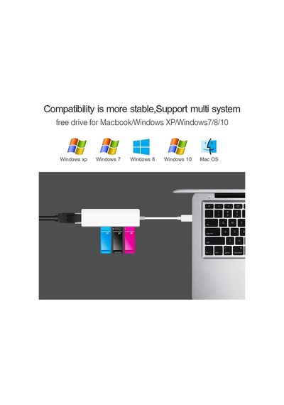 Yenilzd Alüminyum Usb To Rj45 Ethernet +Usb3 Port Hub Okuyucu