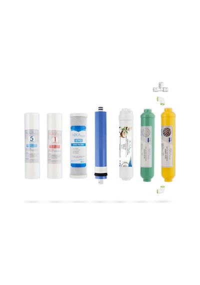 Açık Kasa Su Arıtma Cihazı 7li Filtre Seti Standart Membran Set