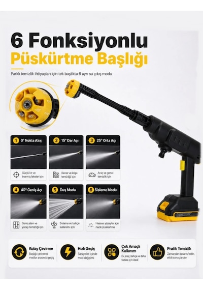 Geseus Çift Akülü Şarjlı Yüksek Basınçlı Oto Yıkama Tabancası - Araba, Halı, Klima Temizleme & Bahçe Sulama Makinesi - Xhh550pro