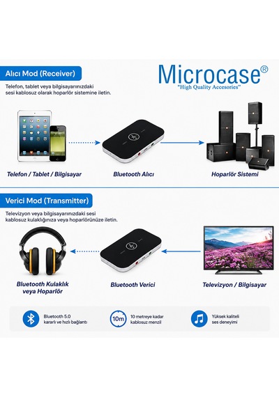 Microcase Bluetooth 5.0 2 Si 1 Arada Ses Verici & Alıcı Adaptör Tx/rx Aux Kablosuz Müzik Aktarıcı Al5778