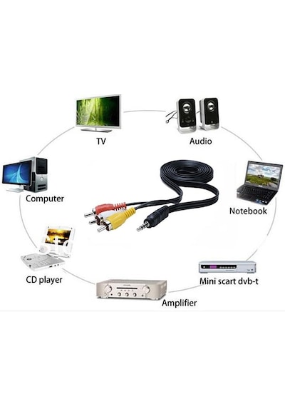 4824 3.5 Mm Stereo To 3 Rca Dişi Tos Çevirici Dönüştürücü Ses Kablosu With Rca Cable