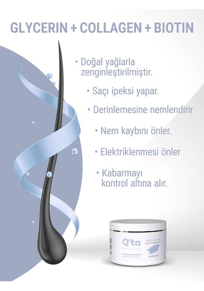 Besleyici Nem Maskesi 350 ml