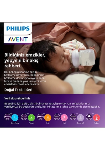 Doğal Tepkili Pp Biberon 260 Ml + 0-6 Ay Air Emzik + Beslenme Seti Hediyeli