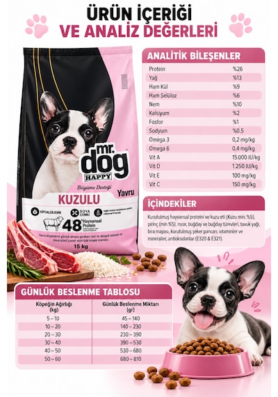 Mr. Dog Happy Kuzulu Ve Pirinçli Yavru Köpek Maması 15 Kg