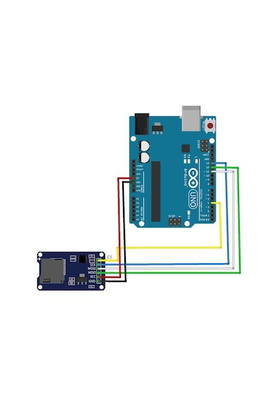 Micro  SD Kart Modülü