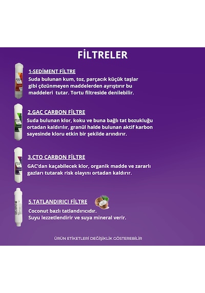 Ihlas Lg Aura Cebilon Silver Plus Uyumlu Arıtma Cihazı 4'lü