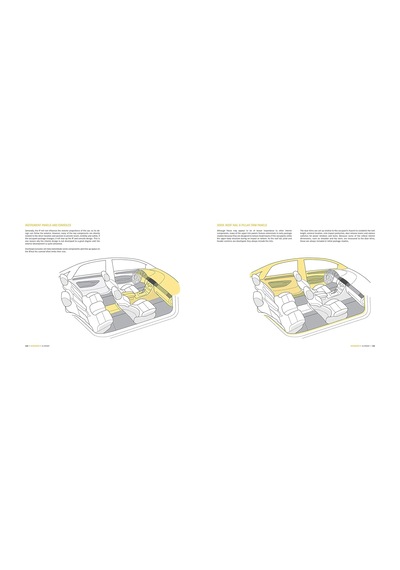 H-point: The Fundamentals Of Car Design & Packaging