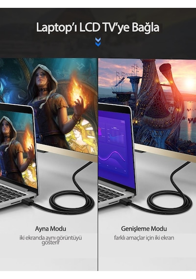 Ugreen Uhd 4K Yüksek Hızlı Ethernet ve Hdmi Kablosu 2 Metre