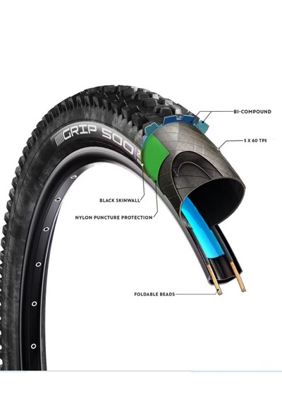 Rockrider Dağ Bisikleti Lastiği - 29' X 2,4 - 500