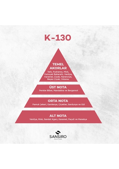 Sansiro K130 Oriental Kadın Parfüm EDP 50 ML