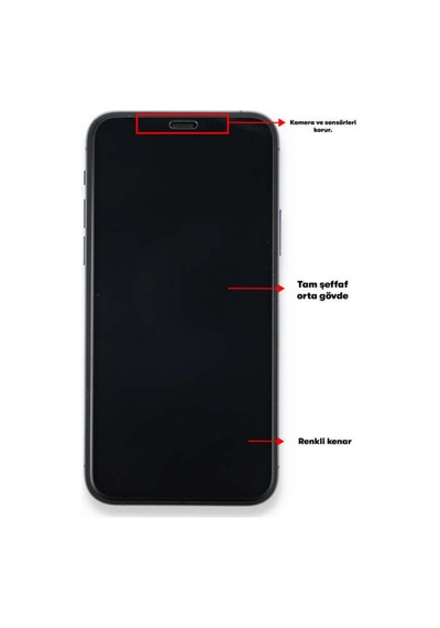 Samsung  Uyumlu  Galaxy S22 Plus Seramik Nano Ekran Koruyucu