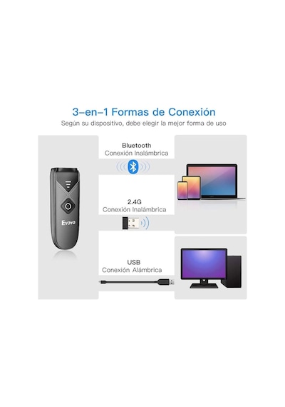 Eyoyo 1d 2d Qr Barkod Tarayıcı, Mini Barkod Okuyucu, 3'ü 1 Arada Usb Kablolu/bluetooth