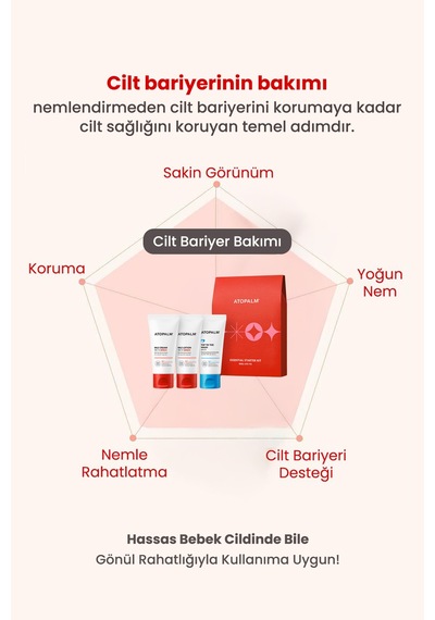 Atopik Ciltlere Yoğun Besleyici&nemlendirici Başlangıç Bakım Seti - 3 Atopalm Essential Starter Set