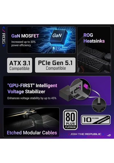 Tr Rog-strıx-850p-gamıng