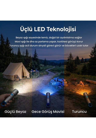 Bix Bx1010fl Beyaz-mavi-turuncu 10w 3 Renk 500 Lümen Zoom Özellikli 500 Metre Menzilli Led El Feneri Şarj Edilebilir Flashlight Gri