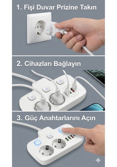 Akım Korumalı 2500w Güçlü 3 Usb + Type-c Portlu Çoklu Priz Hızlı Şarj, Çocuk Kilidi, 2 Metre