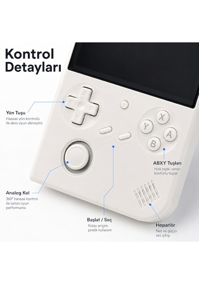 Rg 40xxv Taşınabilir El Oyun Konsolu, 4.0 İnç Ips Ekran, Retro Game Boy Psp Oyun Konsolu