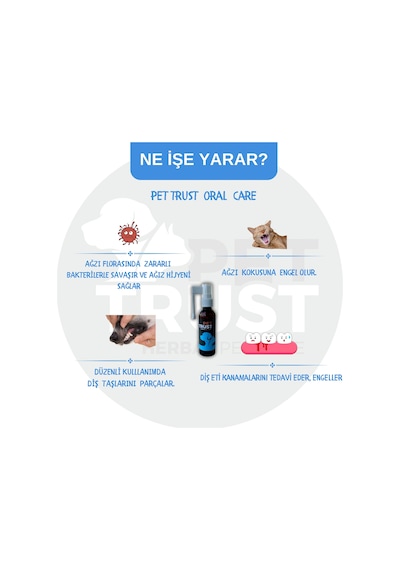 Pettrust Herbal Pet Care Kedi Köpekler İçin Organik Ağız Bakım 40 ML