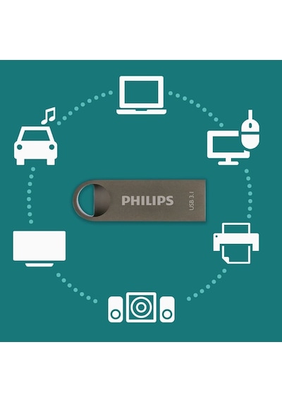 Phılıps 128gb Usb3.1 100/150mb/s Fm12fd165b/00