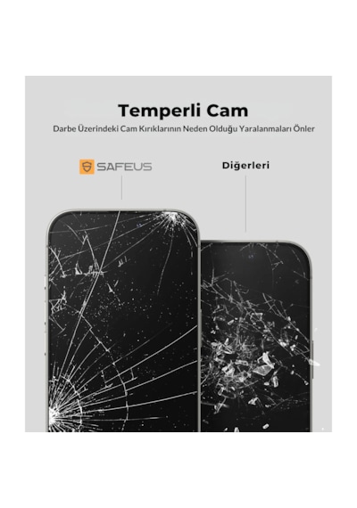Safeus Tam Kaplayan Parmak İzi Bırakmayan Safir Ekran Koruyucu Cam, Apple Uyumlu iPhone 17 Pro Max İle