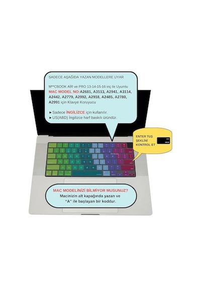 Macbook Uyumlu Us İngilizce Klavye Koruyucu Amerikan Enter M1-m5 A2681 A3113 A3240 A3449 A2941 A3241 A2442 A2779 A2992 A2485 A2991 Keyboard Cover Touch Id Pembe Yeşil