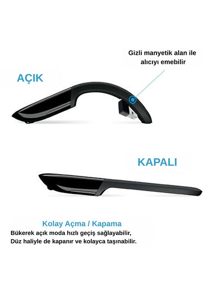Hpytech Arc Touch Katlanabilir Mouse-dokunmatik Kaydırma, Kavisli Esnek Tasarım-bluetrack Yüksek Hassasiyet, Taşınabilir Şık Mouse