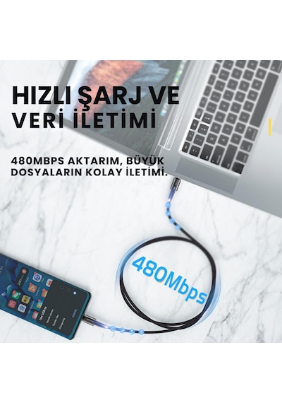 Essager 2 Metre 60w Type C To Type-c Ultra Hızlı Data Şarj Kablosu,süper Dayanıklı Şarj Ve Data Kablosu