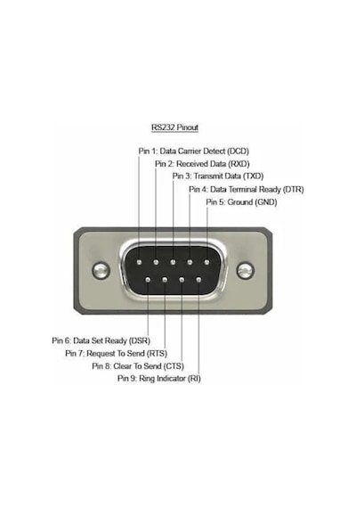 1.8 Metre Rs232 9 Pin Erkek To Rs 232 9 Pın Dişi Db9 Seri Kablo
