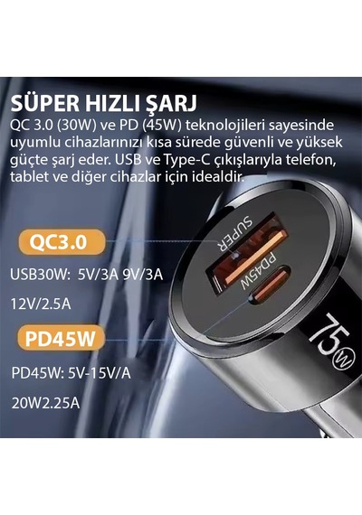 Ally Turbocharge 75w Araç Şarj Cihazı Çift Port Usb-c+usb-a