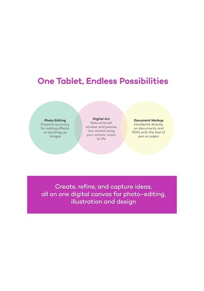 Intuos Ctl4100 Çizim Tableti Mac, Pc, Chromebook Ve Android İçin, Küçük, Yazılım Dahil, Siyah