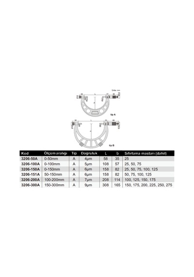 INSIZE 3206-150A Değiştirilebilir Uçlu Mekanik Dış Çap Mikrometre