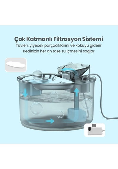 Tr Wf009l-w Pencereli Otomatik Kedi Su Sebili,kedi Su Çeşmesi, Su Pınarı 3.5lt Geniş Hazne, Sus304 Çelik, Ultra Se