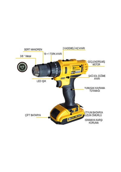 Prohummer Ph196 Darbesiz 24 Parça 58vf Max Şarjlı Vidalama Matkap Seti