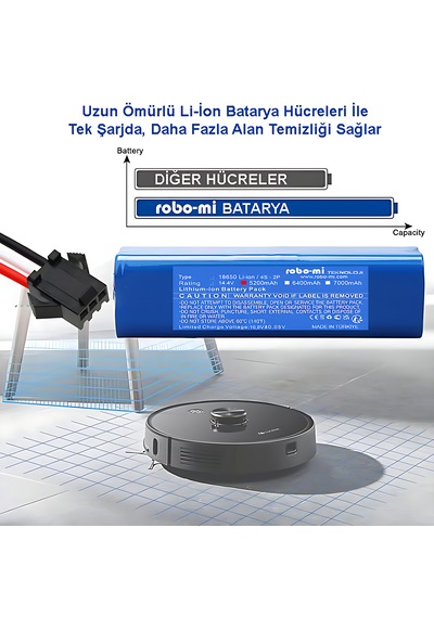 Roıdmi Eve Plus 5200mAh Robot Süpürge Bataryası