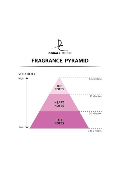 Ville De L'amour Kadın Edt Parfüm, 100 Ml Diğer