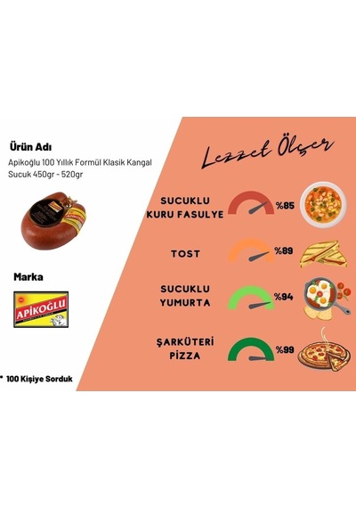 Apikoğlu Klasik Kangal Sucuk 3 x 450 G