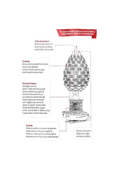 Esmaül Hüsna Çam Kozalak Kristal Taşlı Dini Hediyelik Biblo (Küç