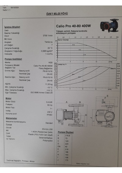 Ksb Calio Pro 40-80 220mm 400w