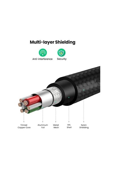 Lightning İphone Örgülü Data Ve Şarj Kablosu Beyaz 1 Metre
